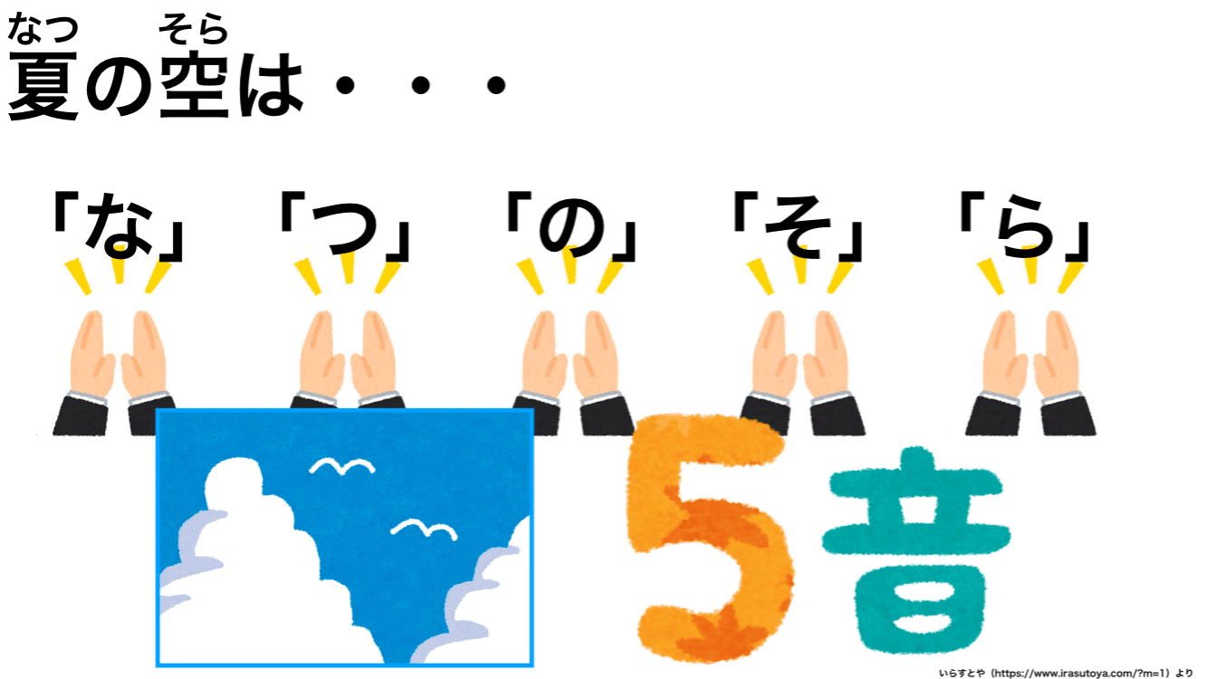 自作教材紹介 国語 簡単な俳句のつくり方 メガネくん 盲学校 特別支援学校からの発信 Note