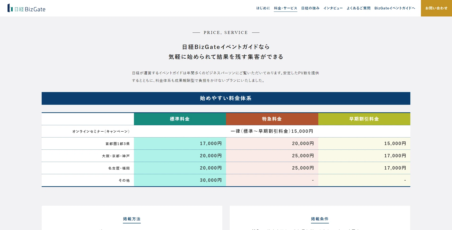 BtoB向け】セミナー集客大全｜二平燎平｜BtoBマーケ×運用型広告｜ハチワレ