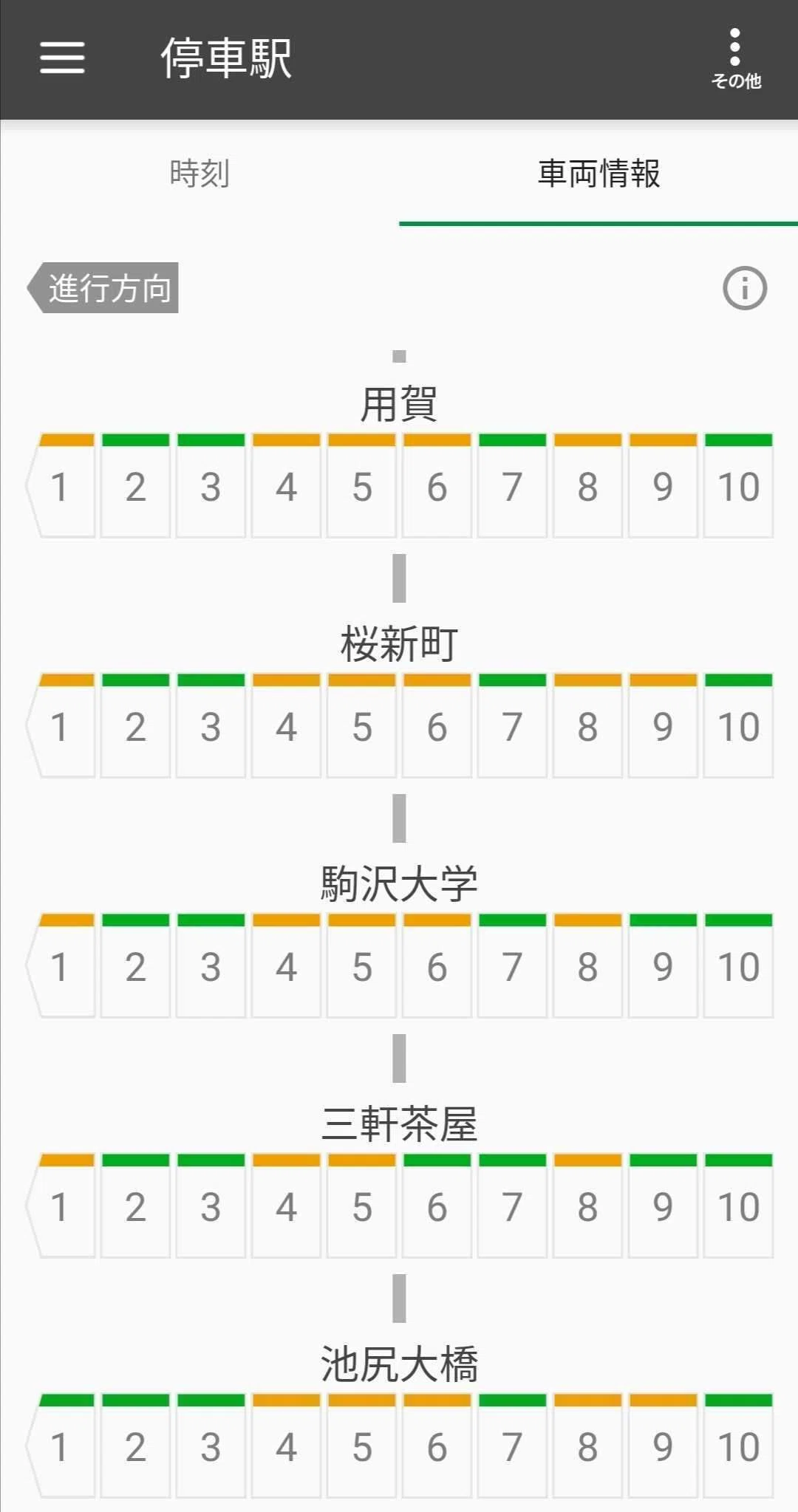 AIカメラで電車の混雑を測定します！｜NAVITIME_Tech