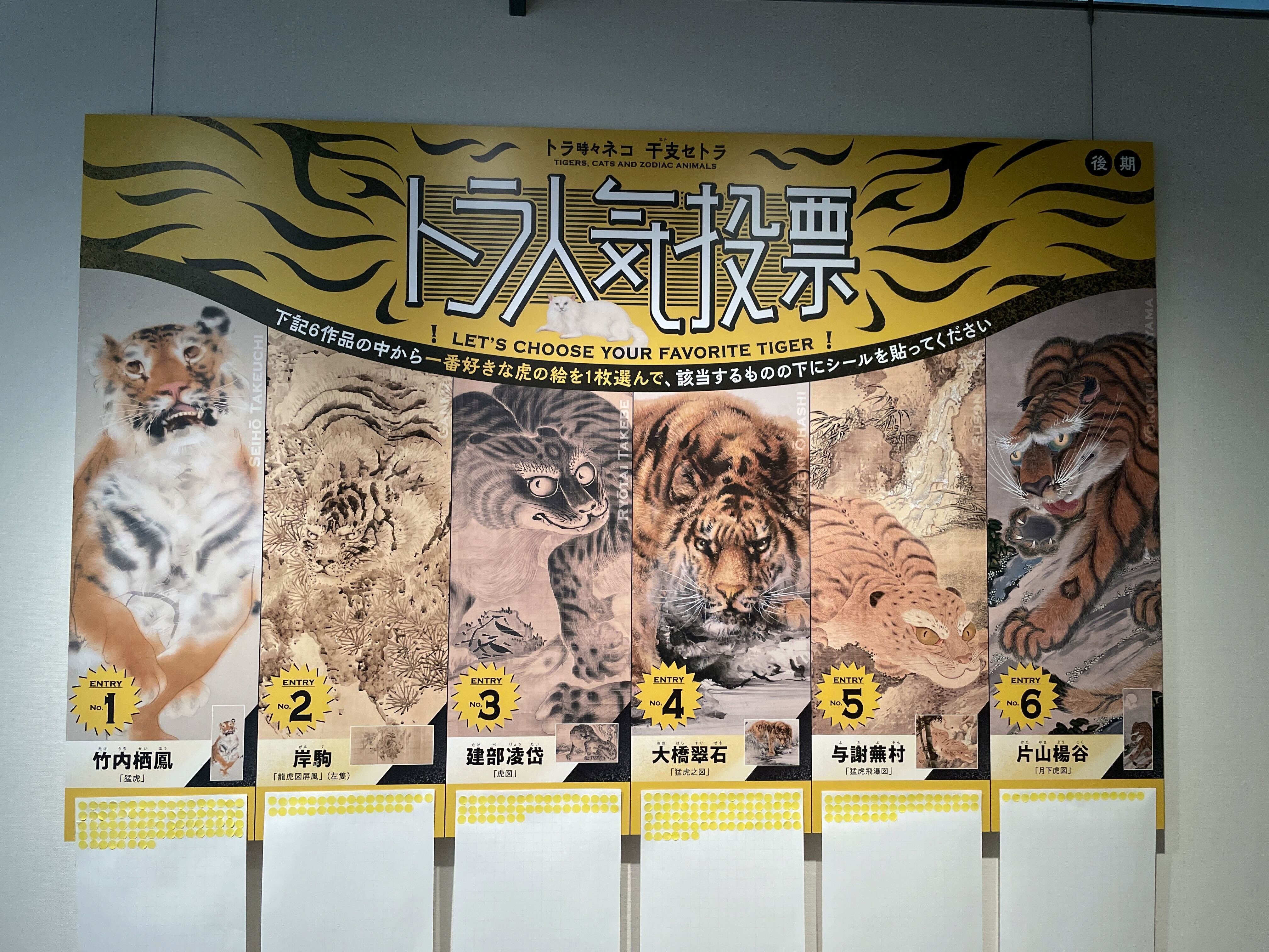 日本美術をポップに楽しく！福田美術館『トラ時々ネコ 干支セトラ