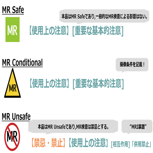 安全運用のための発令｜MRI認定試験対策ノート