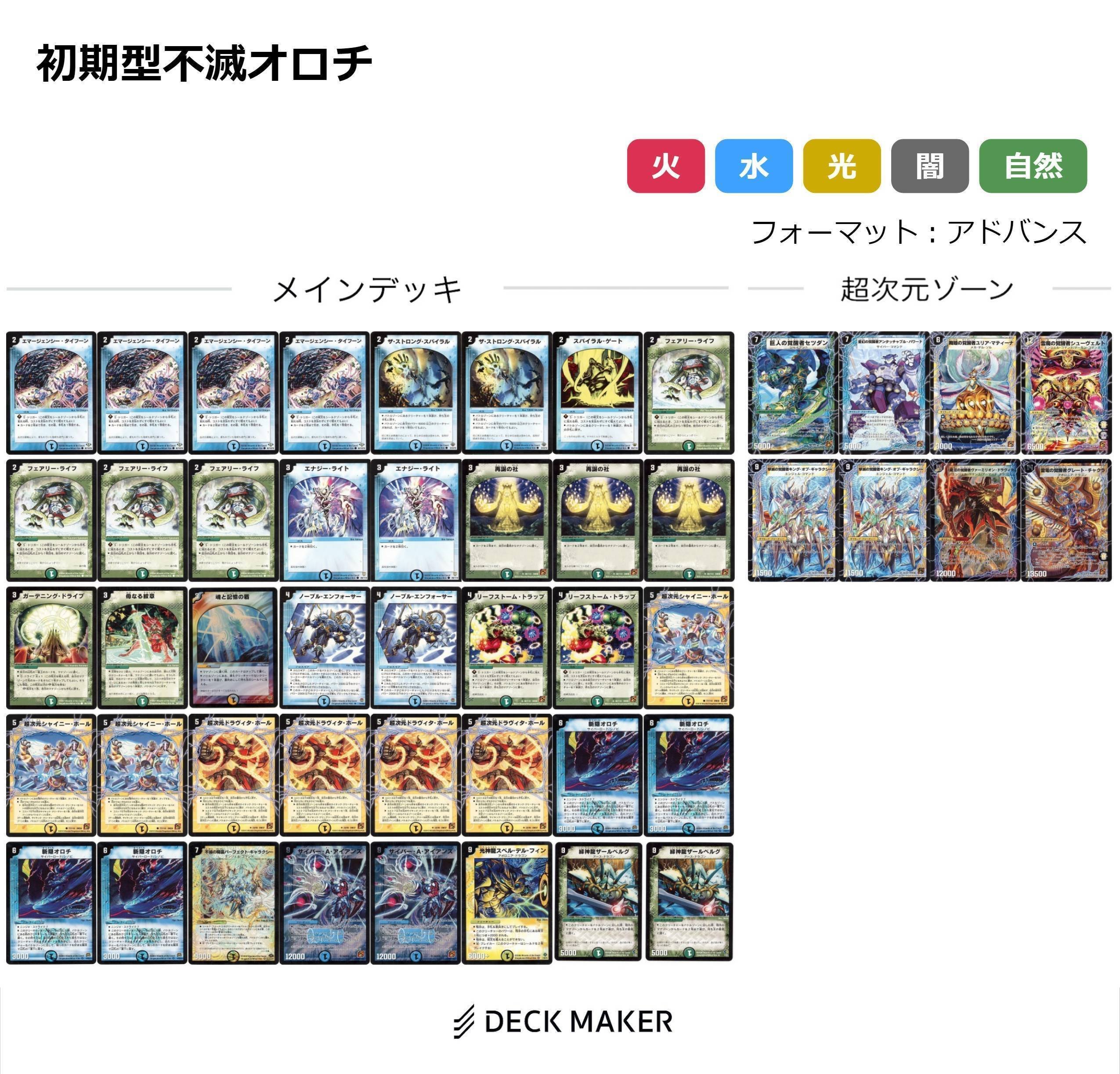 デュエマ　神化編〜覚醒編環境　デッキ9種(超次元付き) デュエマ 神化編〜覚醒編環境 デッキ9種(超次元付き) - メルカリ