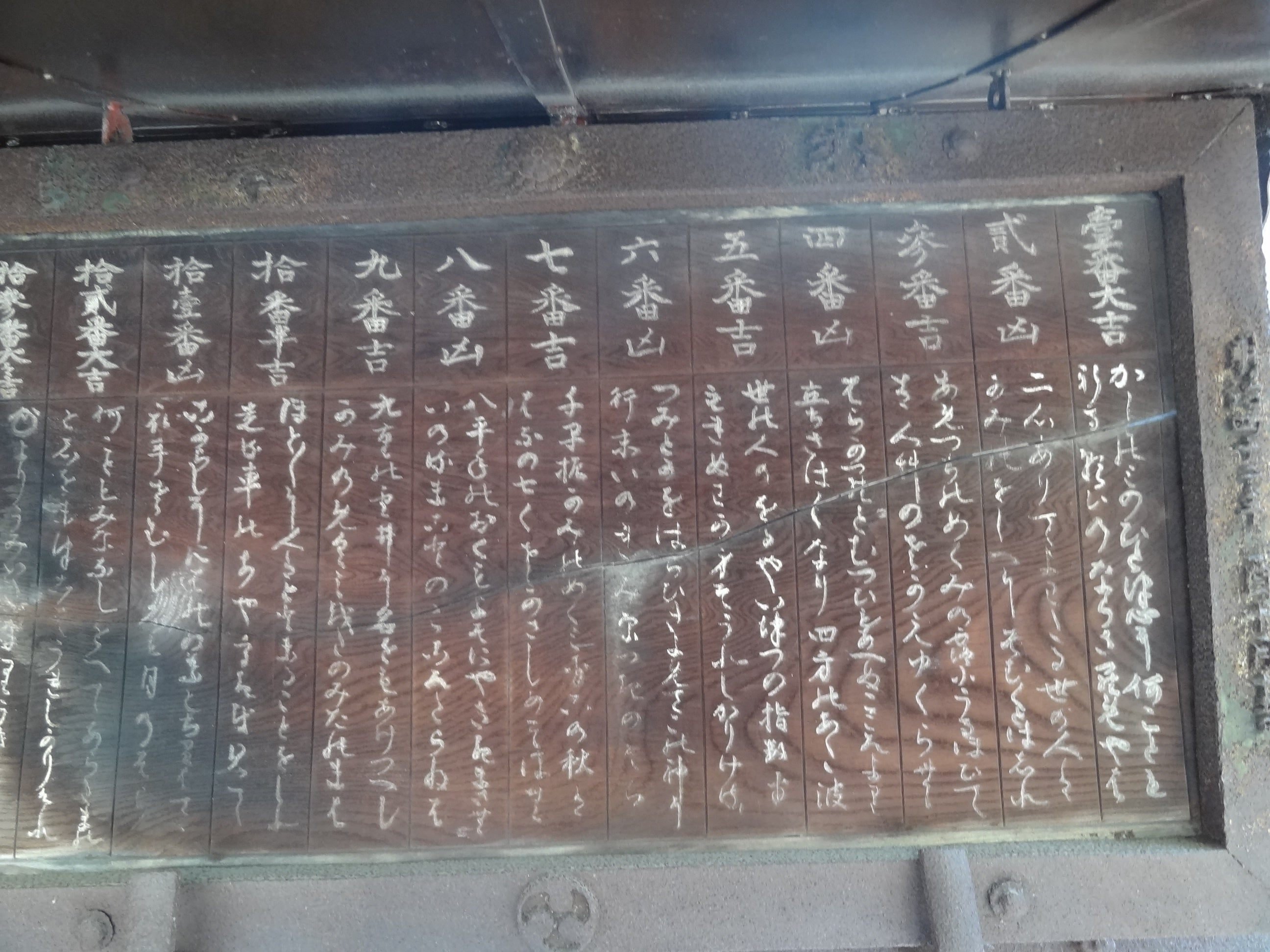 藏門に飾られてた古い江戸時代の大黒天 藏門に飾られてた古い江戸時代の大黒天