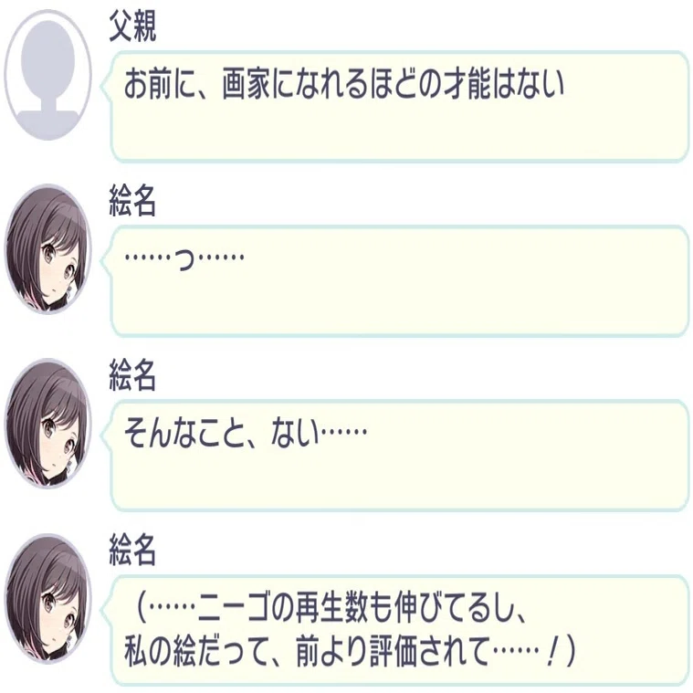 東雲絵名を考察 絵名にとって描くとは ゆーま Note