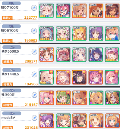 プリコネr 第1回低コストで行くダンジョンex5 全15凸 なゆたー 平たい胸族 Note