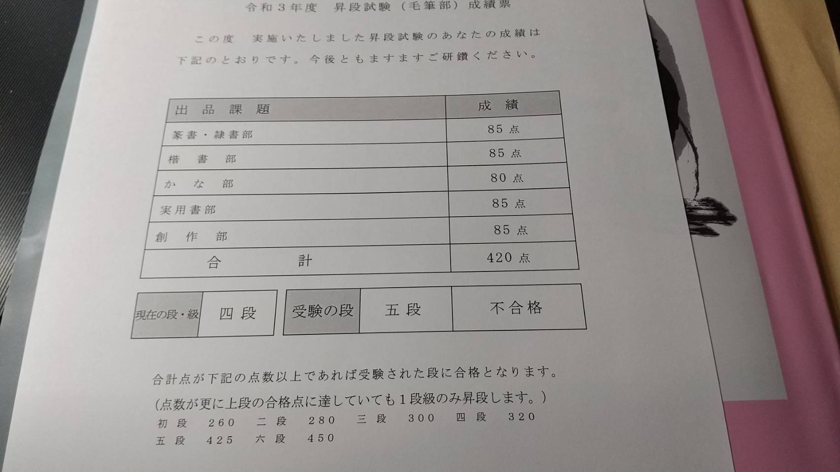古墨　状態が悪い　3kg程度 古墨 | 書道専門店 大阪教材社