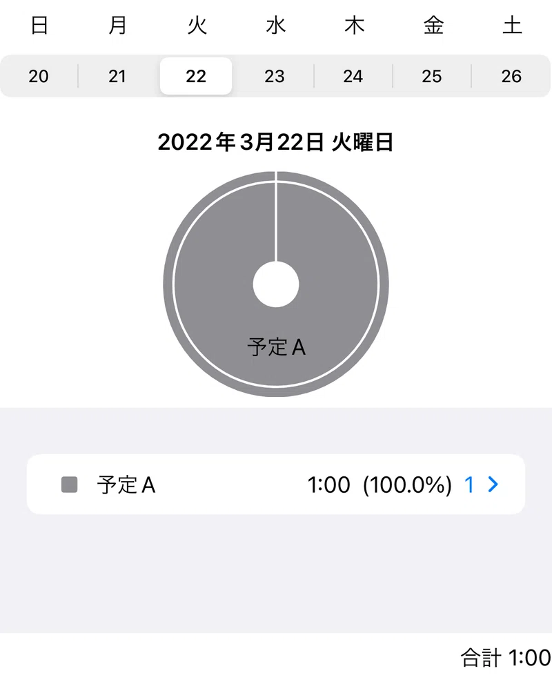 Timecount TimeCount アプリ|Yasuhiro