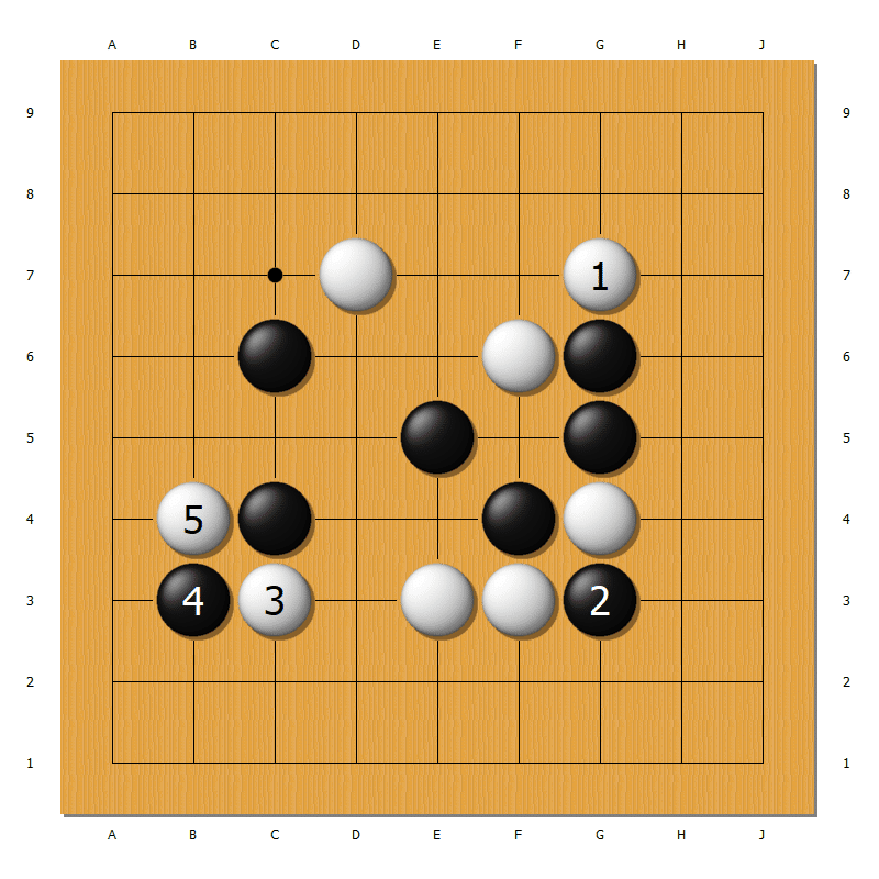 囲碁】9路盤の大局的な考え【踊る碁会所】｜井場悠史