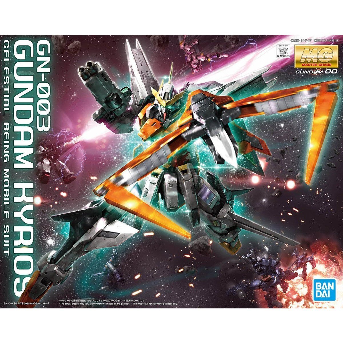 第22回 ガンプラ以外のプラモデルに興味がある人ない人 Akidou Note