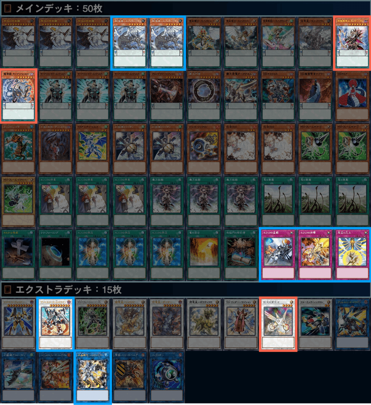 遊戯王　超重セフィラエンディミオンデッキ 勝率9割でプラチナ1達成！ 【竜星セフィラエンディミオン
