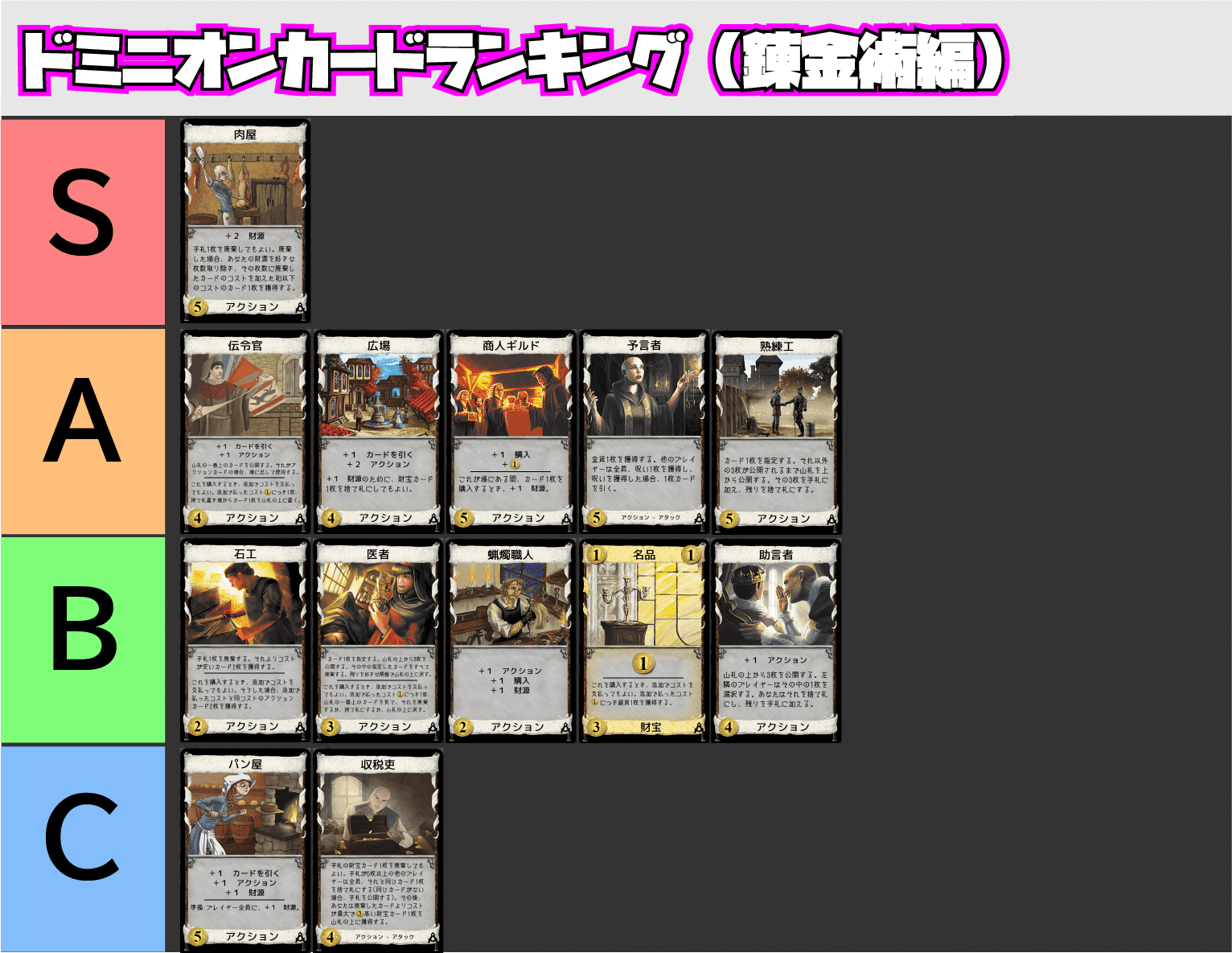 ドミニオン完全攻略 ギルド編 うりはり Note