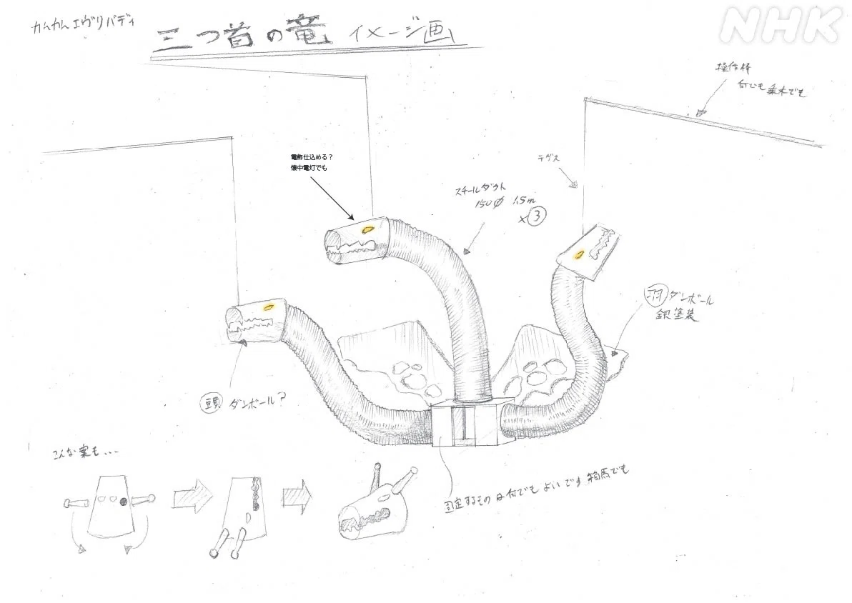 画像 三つ首の竜 イメージ画
