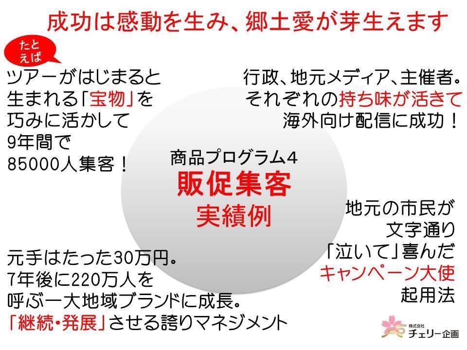プログラム製作担当者が過去に生み出してきた例です 画像14