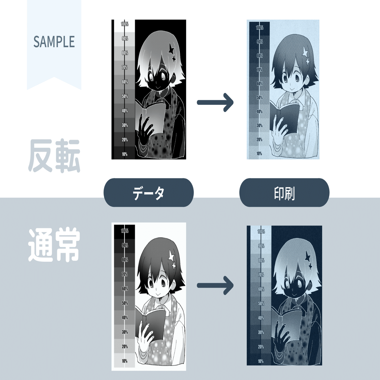 作品 07 同人誌の装丁 ファンタス ブラック 2色刷り 銀 金赤 同人誌印刷の栄光 Note