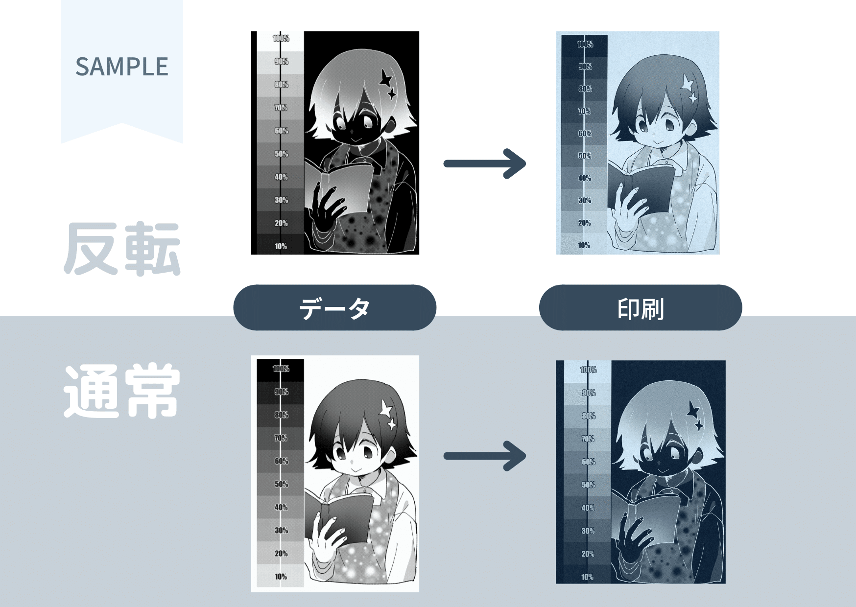 作品 07 同人誌の装丁 ファンタス ブラック 2色刷り 銀 金赤 同人誌印刷の栄光 Note 作品 07 同人誌の装丁 ファンタス ブラック 2色刷り 銀 金赤 同人誌印刷の栄光 Note