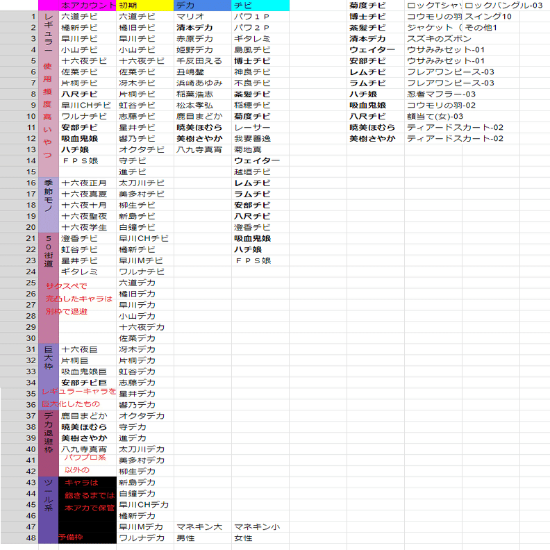 みんゴル】季刊パワフル？ゴルフ 2022春号｜高麗川ゆき