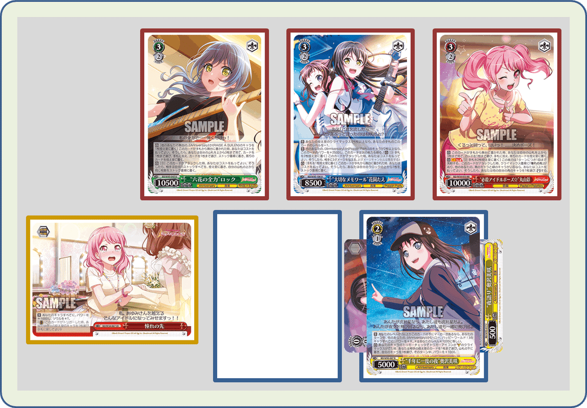 4色バンドリで衝撃のグォレンダァ！！【構築解説】｜しむ