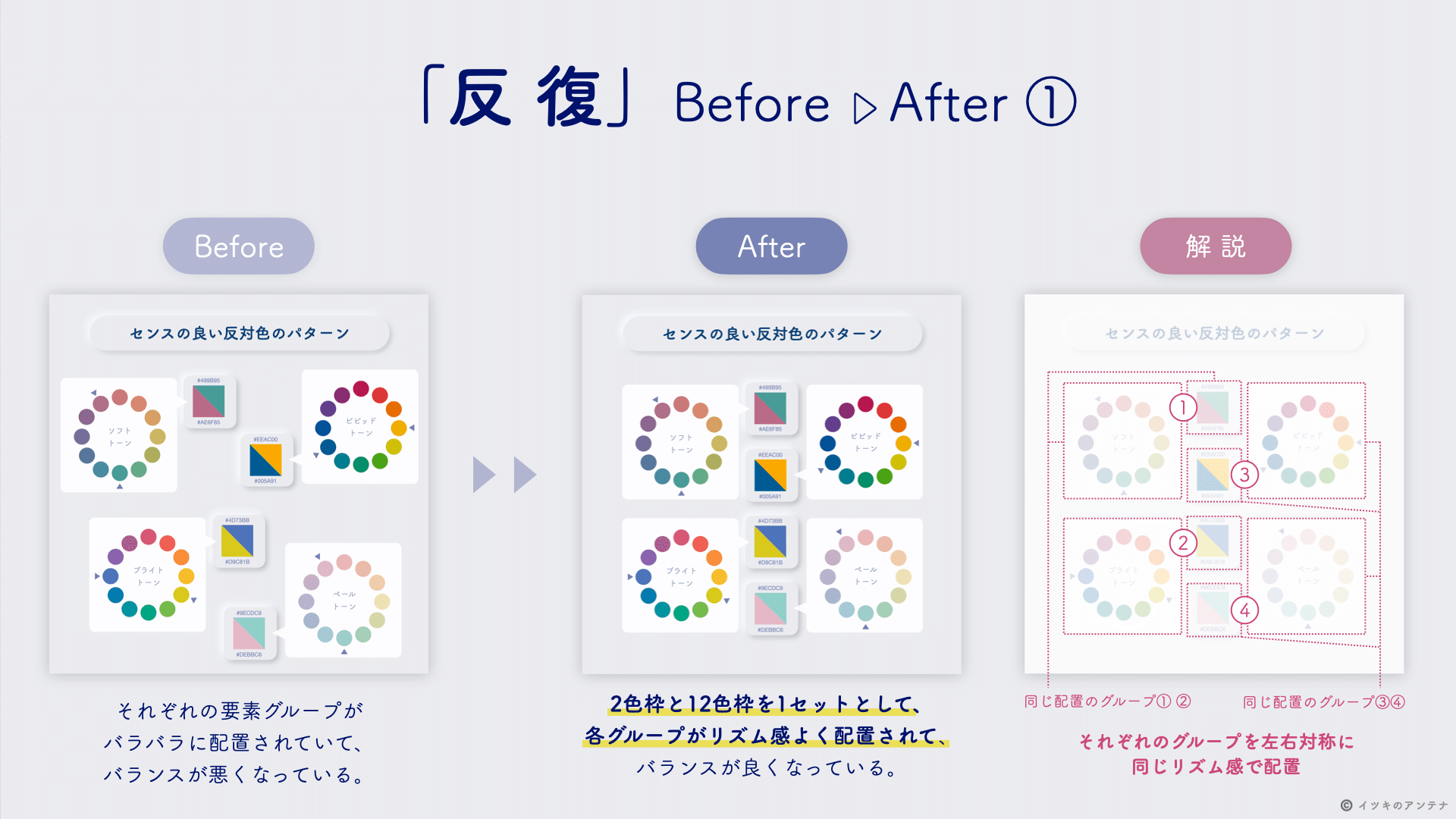 デザインする時に 反 復 意識してますか イツキ Notion で学びをアップデート Note