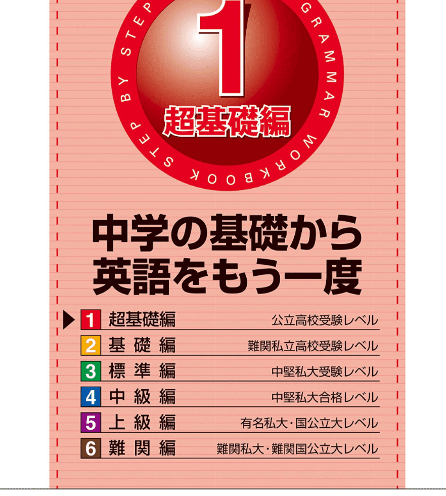 公文　英語　Ⅰ教材～O教材　11教材　中学英語　高校英語 　受験　英検 公文英語 Ⅰ教材～O教材 11教材 2194枚 中学英語 高校英語 受験 英検