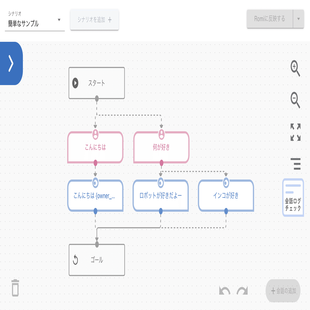 Romiシナリオエディター】チュートリアル①〜基本的な使い方〜｜会話AI