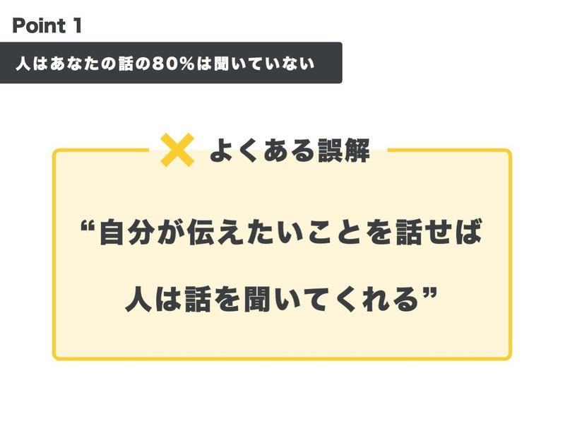 【図解まとめ】『1分で話せ』を要約|まいぺる 資料作成・図解 【図解まとめ】『1分で話せ』を要約|まいぺる 資料作成・図解