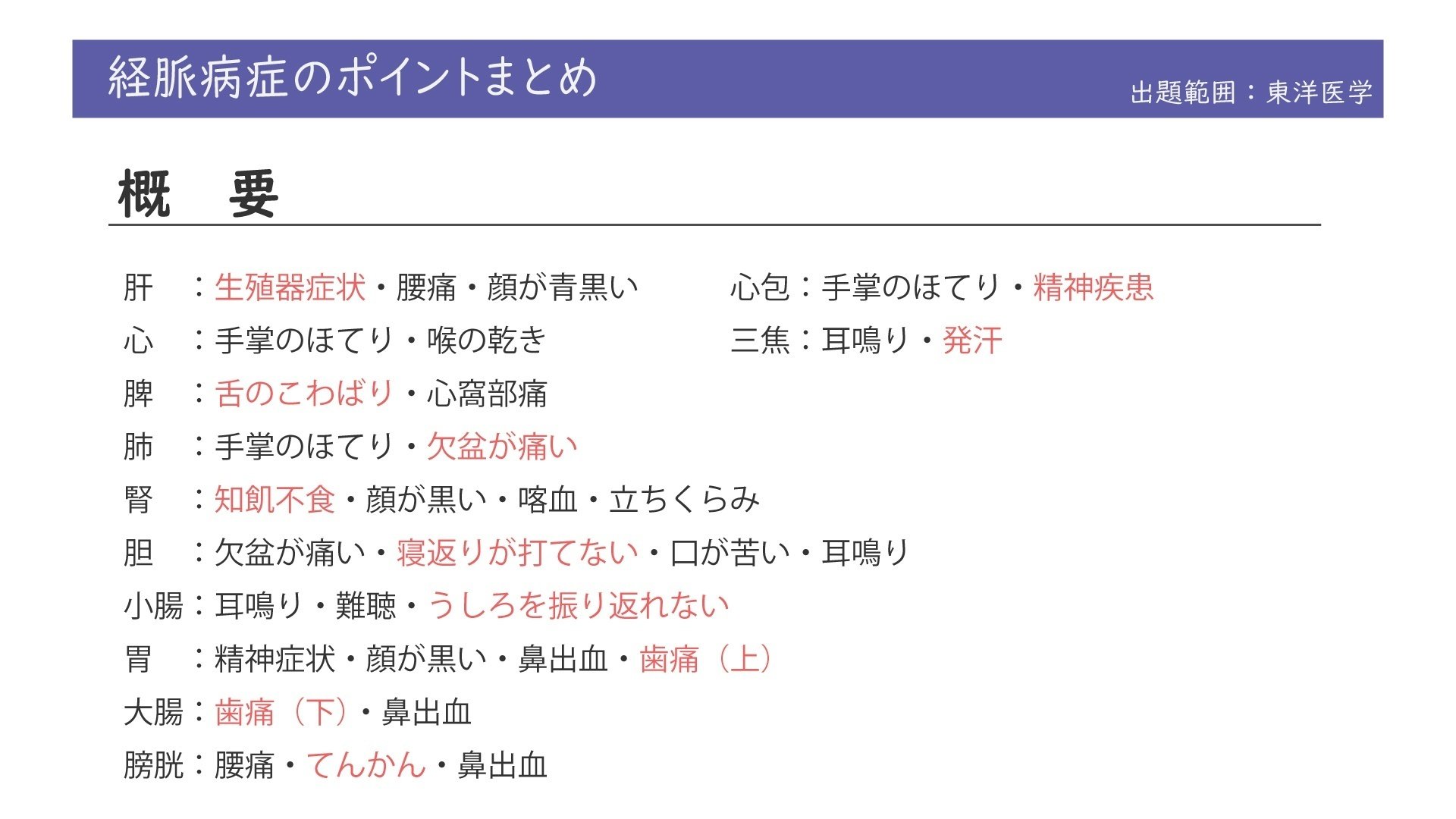 語呂で覚える東洋医学 第2版 | 東洋医学研究会 |本 | 通販 | Amazon