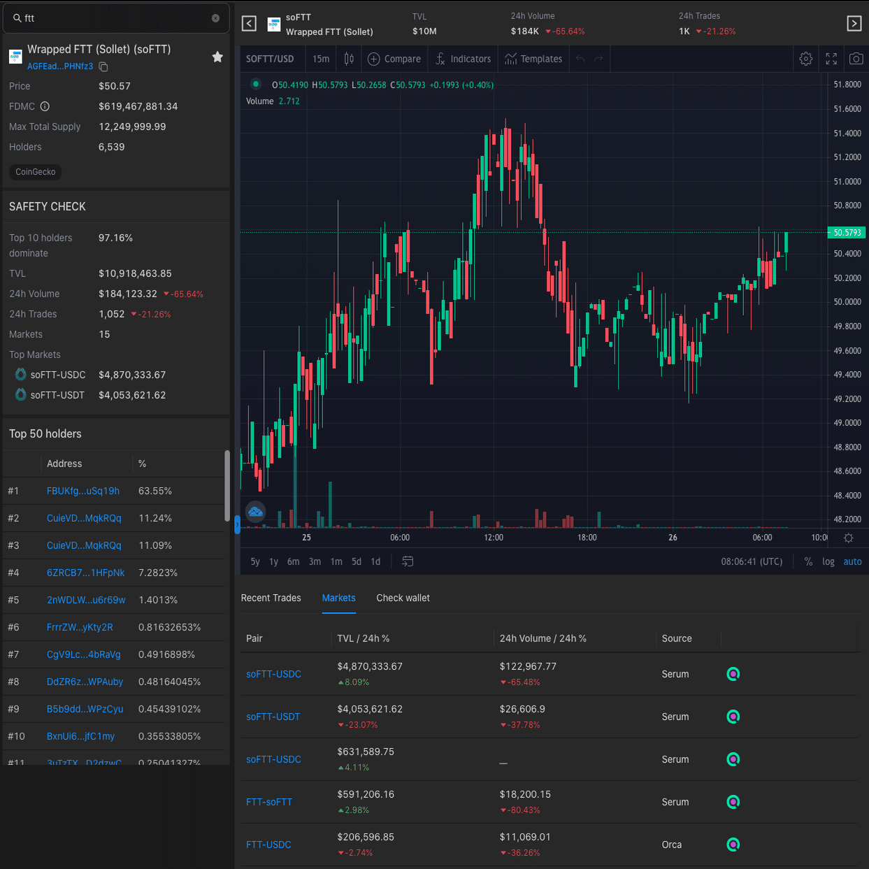 Solanaを使うなら知っておきたい便利サイト10選｜くりぷとべあー