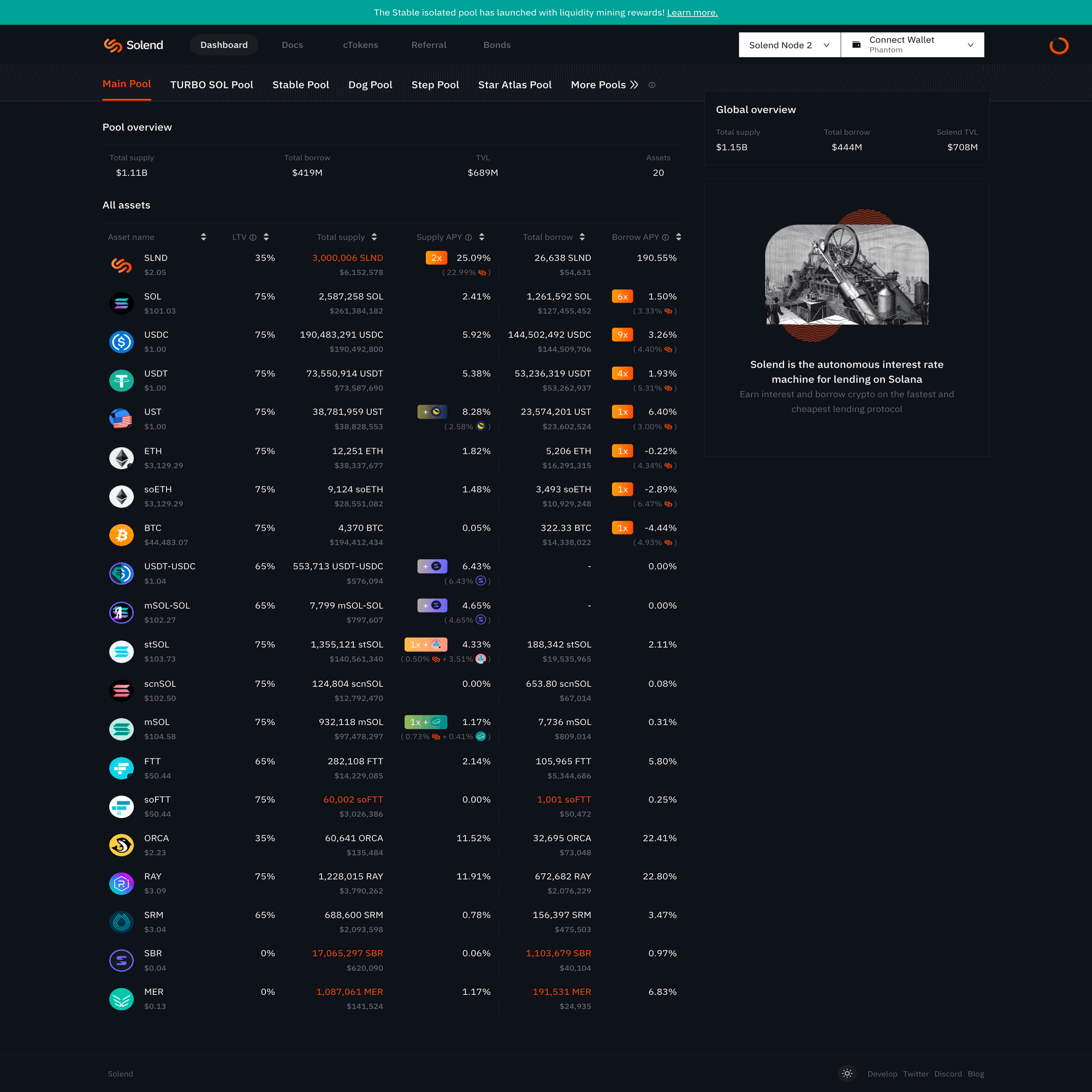 Solanaを使うなら知っておきたい便利サイト10選｜くりぷとべあー