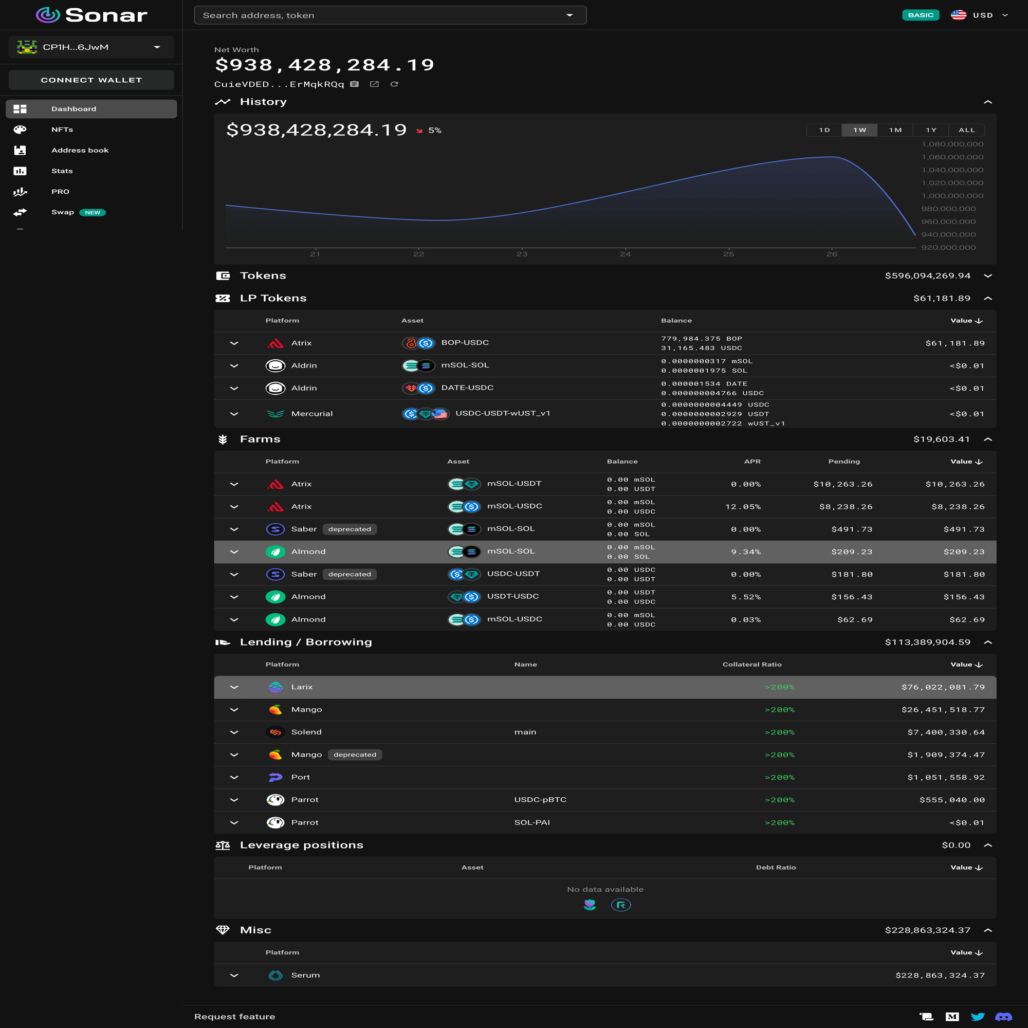 Solanaを使うなら知っておきたい便利サイト10選｜くりぷとべあー