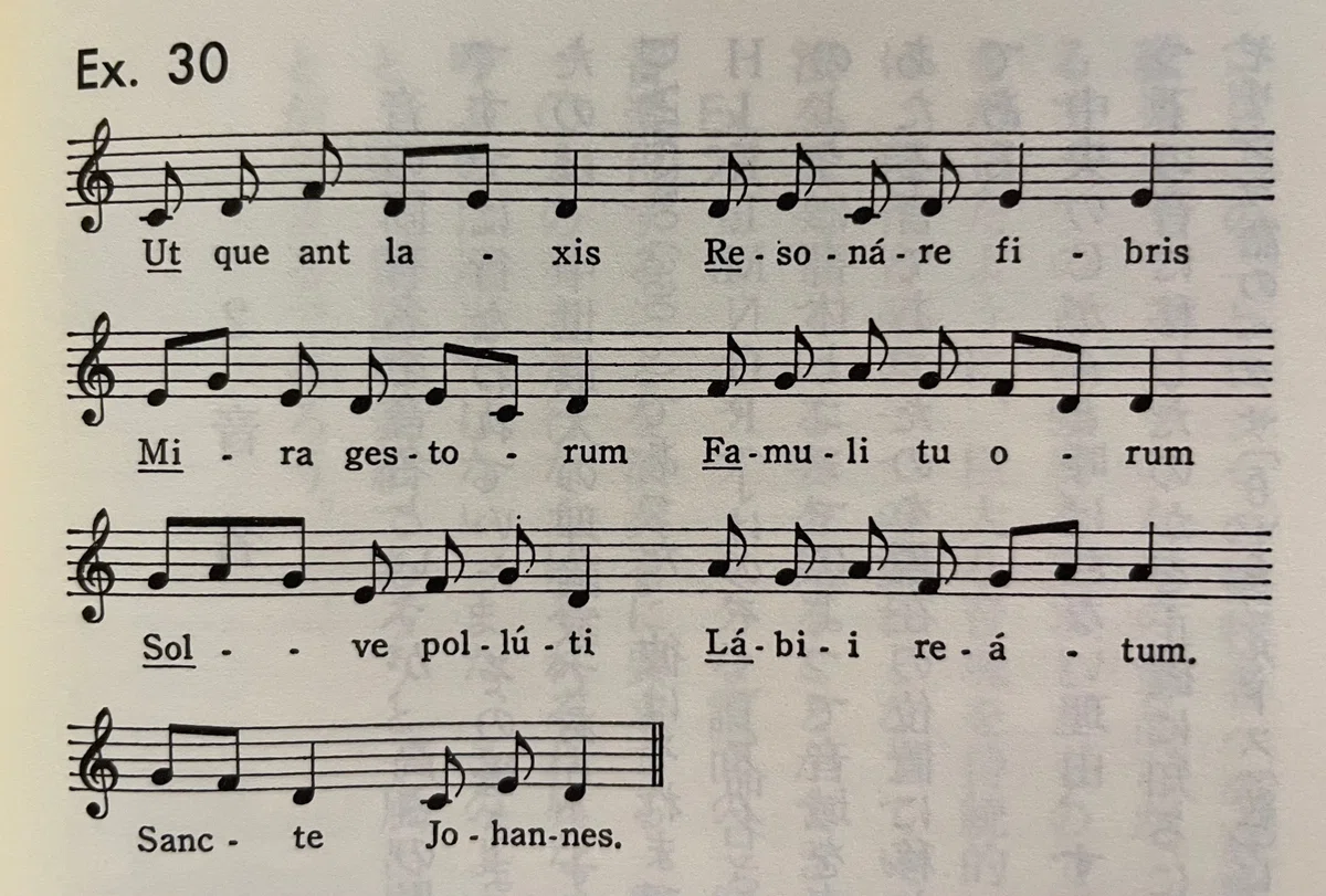 Acquiring the 'Fundamentals of Music' for Research｜Dr. Kano