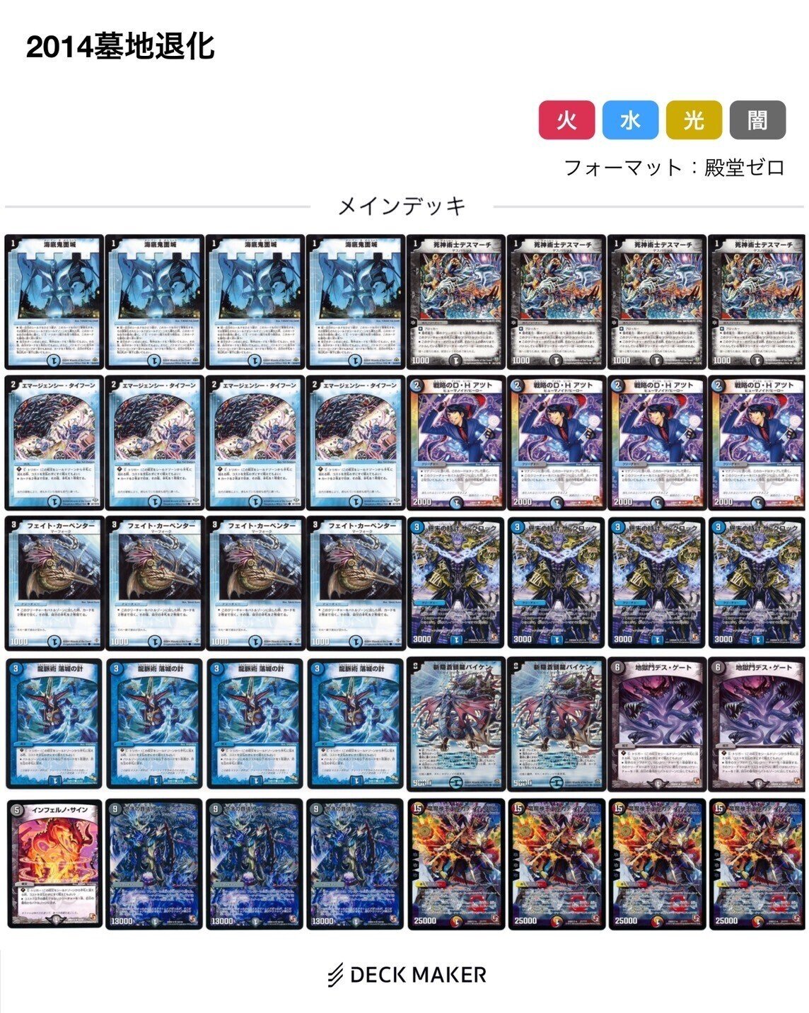 ゲートボール(2013年〜2014年) 殿堂ゼロ デュエル・マスターズ ゲートボール(2013年〜2014年) 殿堂ゼロ デュエル・マスターズ