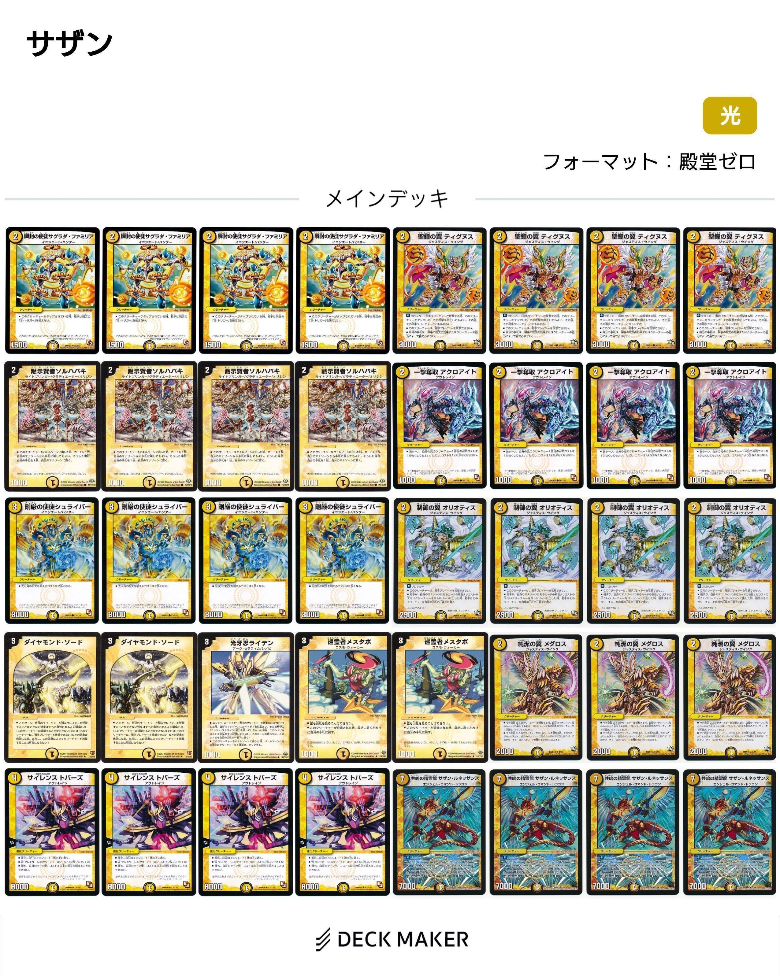 🍮2014マスターズについて🍮｜プリン🍮