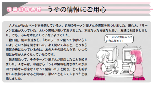 情報歩モラル指導事例集２