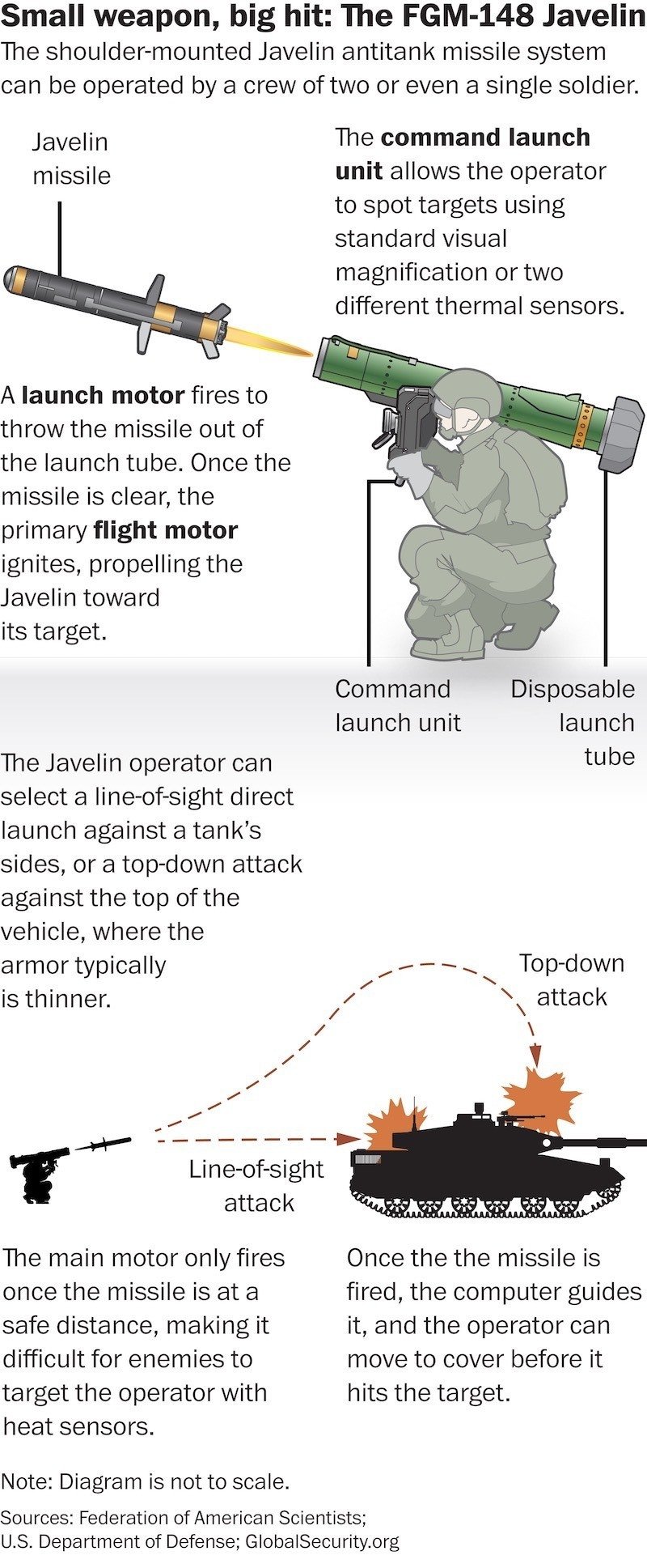 ドラゴンモデルズ製 ドラゴン社 ドイツ国防軍ロケット弾発射