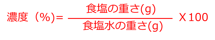 小学生算数 食塩水 濃度の基本 ハミルトニアン Note 小学生算数 食塩水 濃度の基本 ハミルトニアン Note