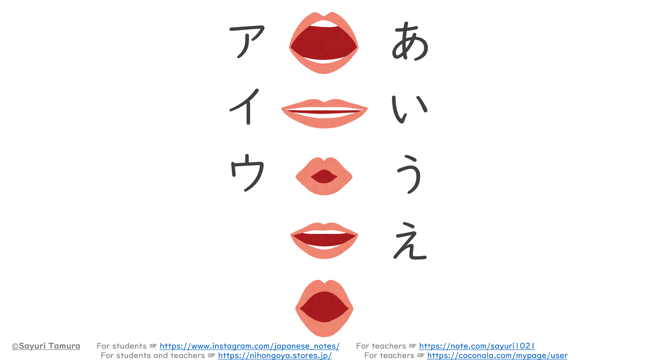 日本語教師のキホン知識 ひらがな カタカナ学習の始め方 にほんごやさん 日本語教師 Note 日本語教師のキホン知識 ひらがな カタカナ学習の始め方 にほんごやさん 日本語教師 Note