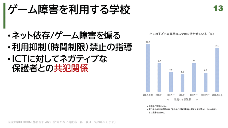 ゲーム障害を利用する学校