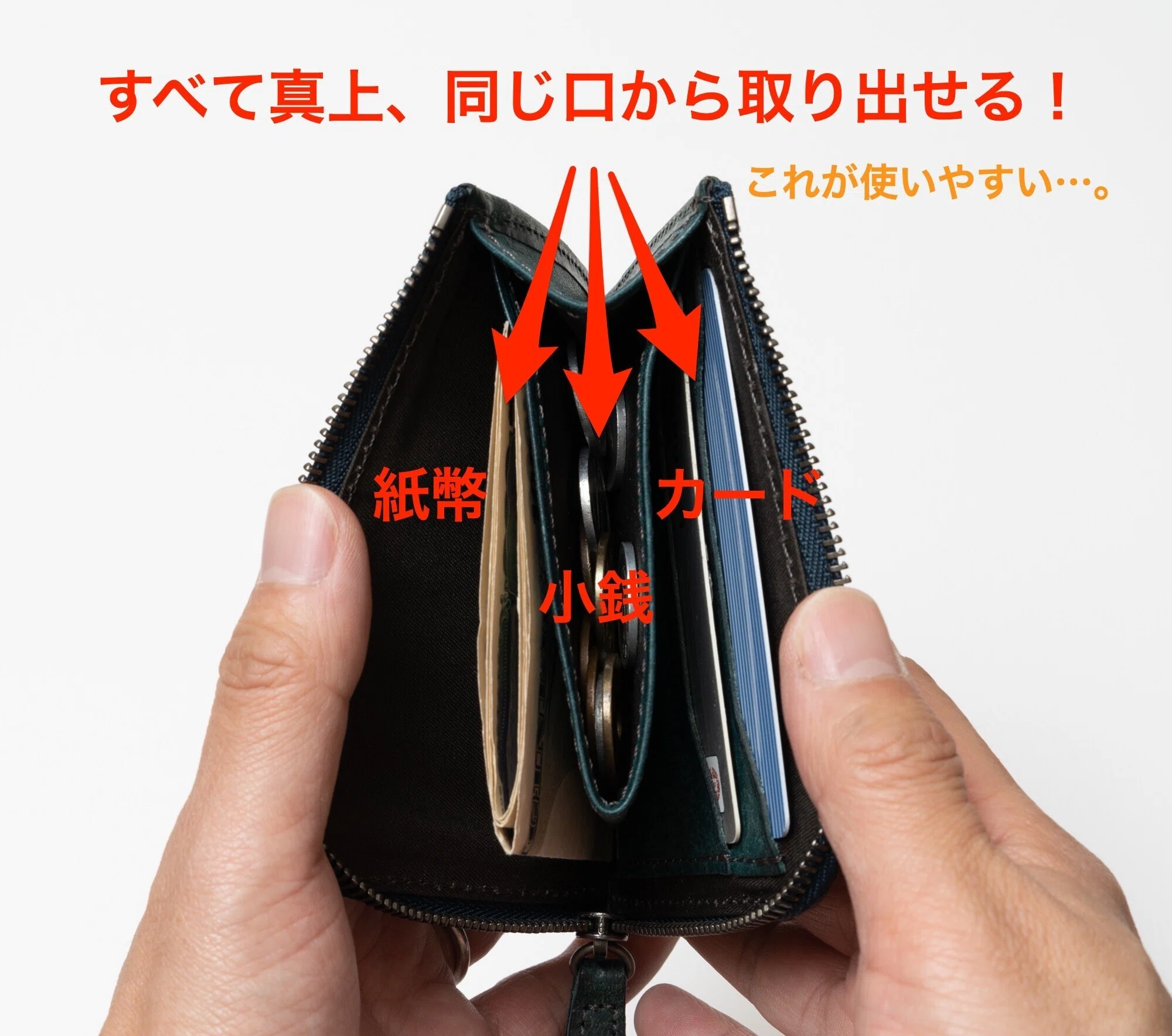 スリム＆コンパクト。実用的で使いやすいL字ファスナー・