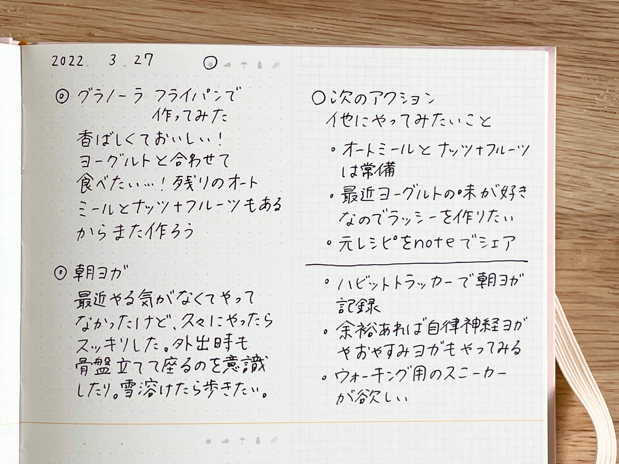 Sunny Log Note サニーログノート のすすめ テラス手帖 暮らしを照らすやさしい手帳の使い方を届けるwebマガジン Note Sunny Log Note サニーログノート のすすめ テラス手帖 暮らしを照らすやさしい手帳の使い方を届けるwebマガジン Note
