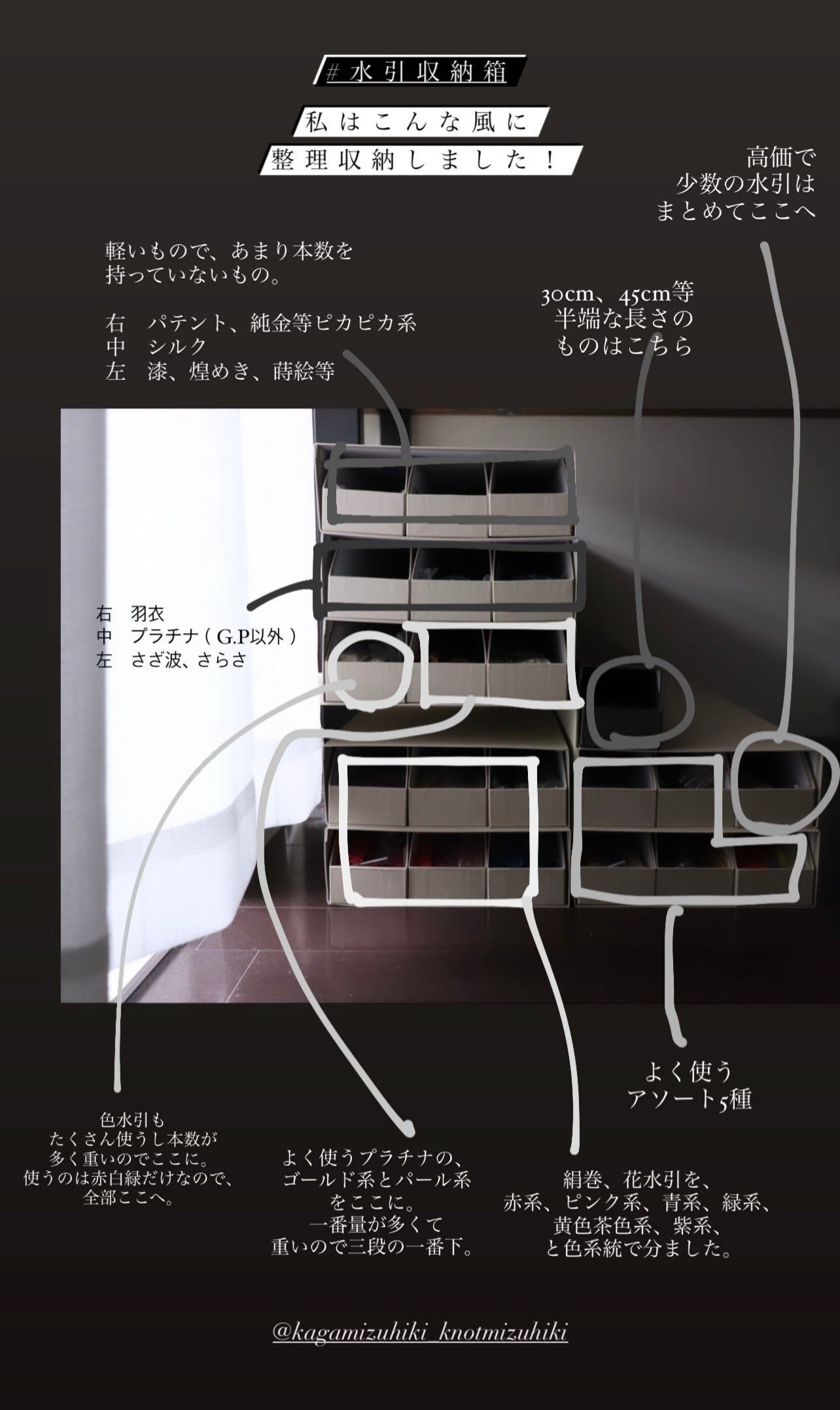 やっと理想の収納方法に辿り着きました【私の水引収納】｜田中