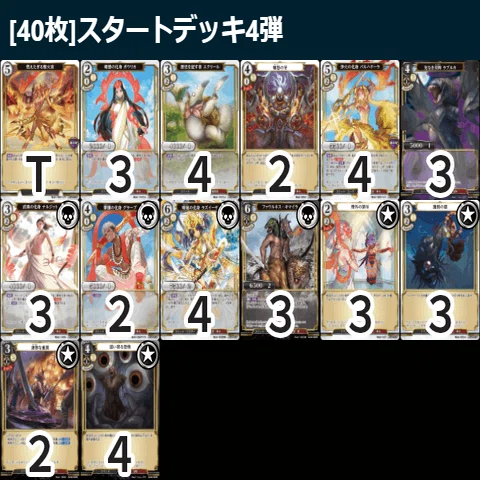 スタートデッキ4弾でビルディバイドを始めよう｜詩野