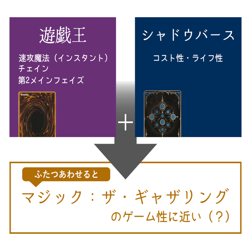 春からの趣味にmtgをお勧めさせてほしい記事 らすとさば Note
