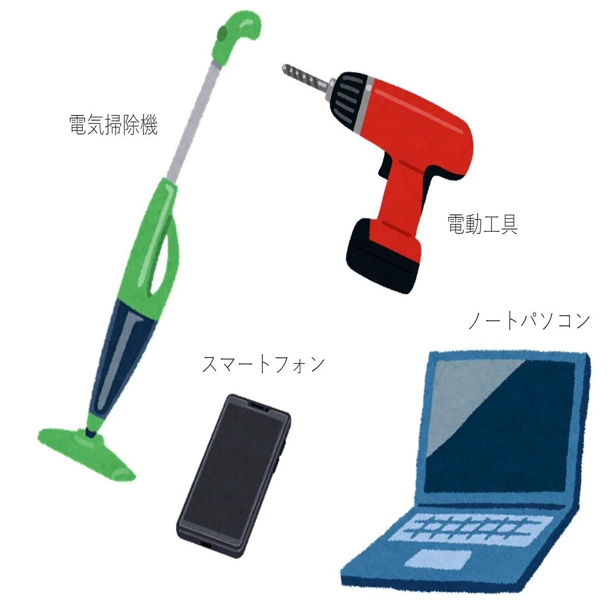 必ずやってくるバッテリー交換。知っておきたい非純正バッテリーの 