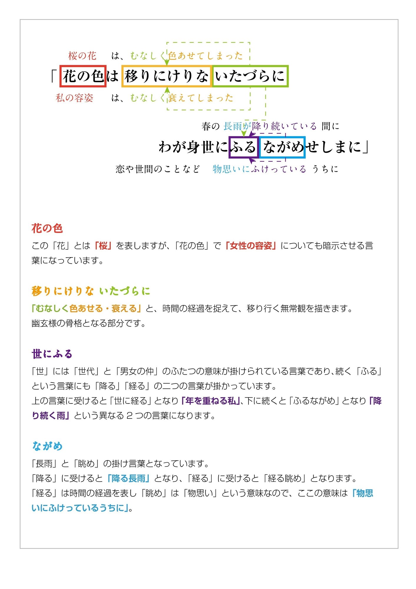 小野小町の和歌が技巧的すぎる 至高の名歌は篁公から生まれた 小野照崎神社 Note 小野小町の和歌が技巧的すぎる 至高の名歌は篁公から生まれた 小野照崎神社 Note