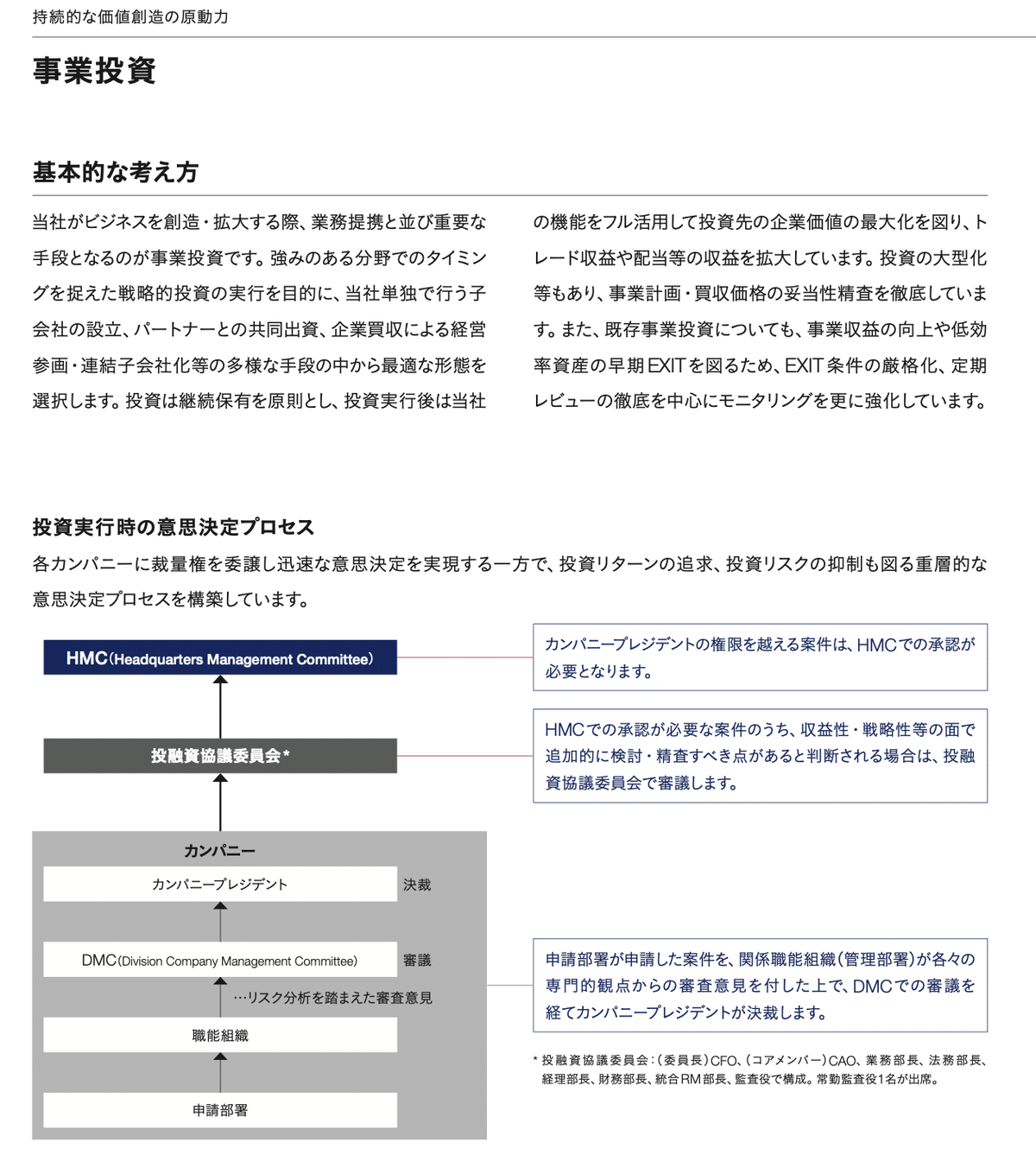 投資マネジメントを学ぶ｜会計デザインラボ