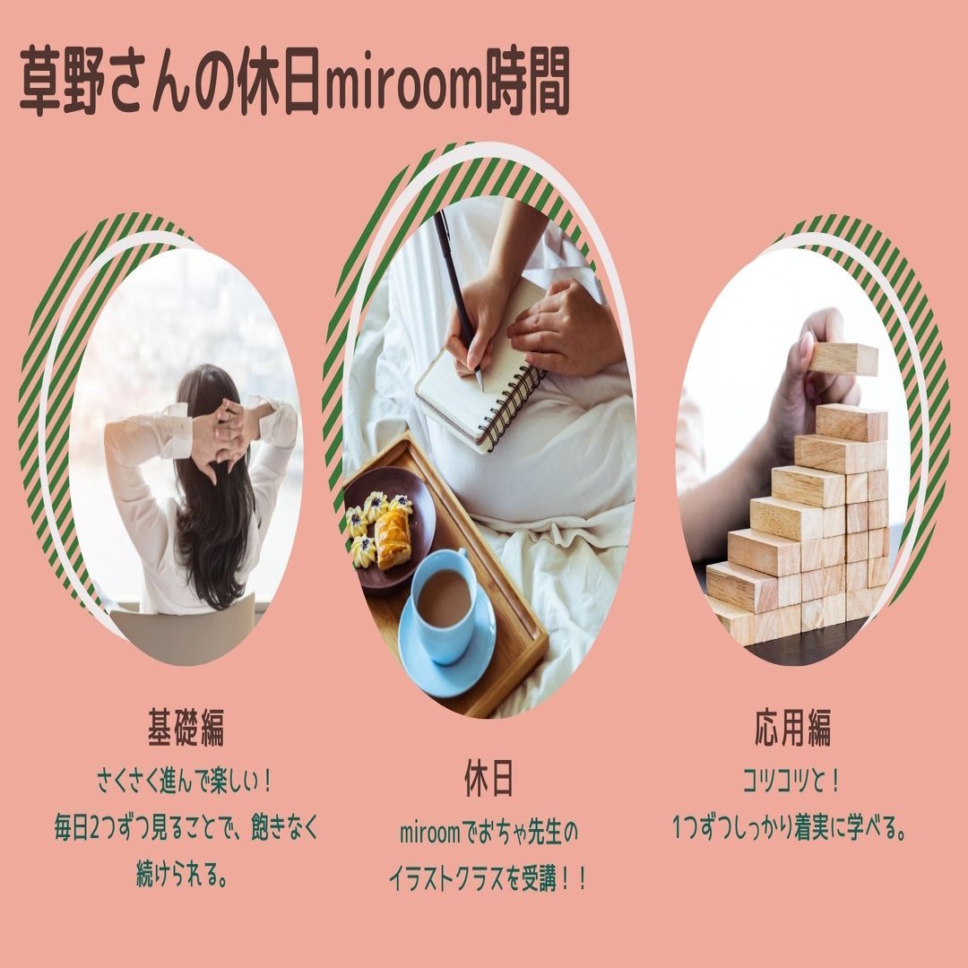 絵が好きでも苦手でもここからチャレンジ Miroom活用術 4 Miroom Note