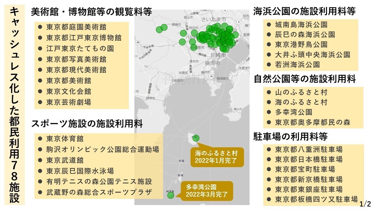 都立動物園、庭園、公園でキャッシュレス推進中！都民利用78施設の入場