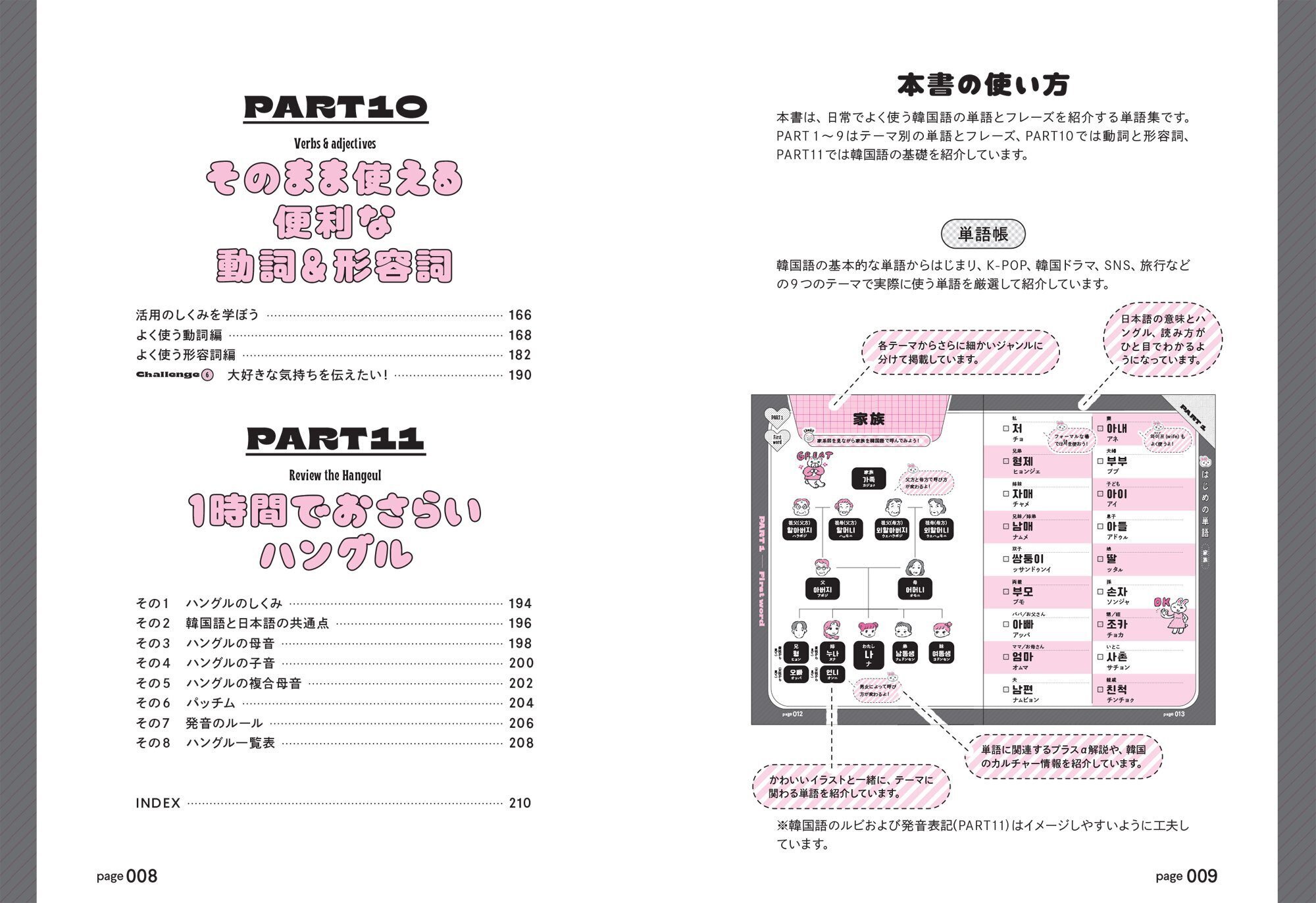 3/18発売】推しのために、スグに韓国語を覚えたい人へ『今スグ使える