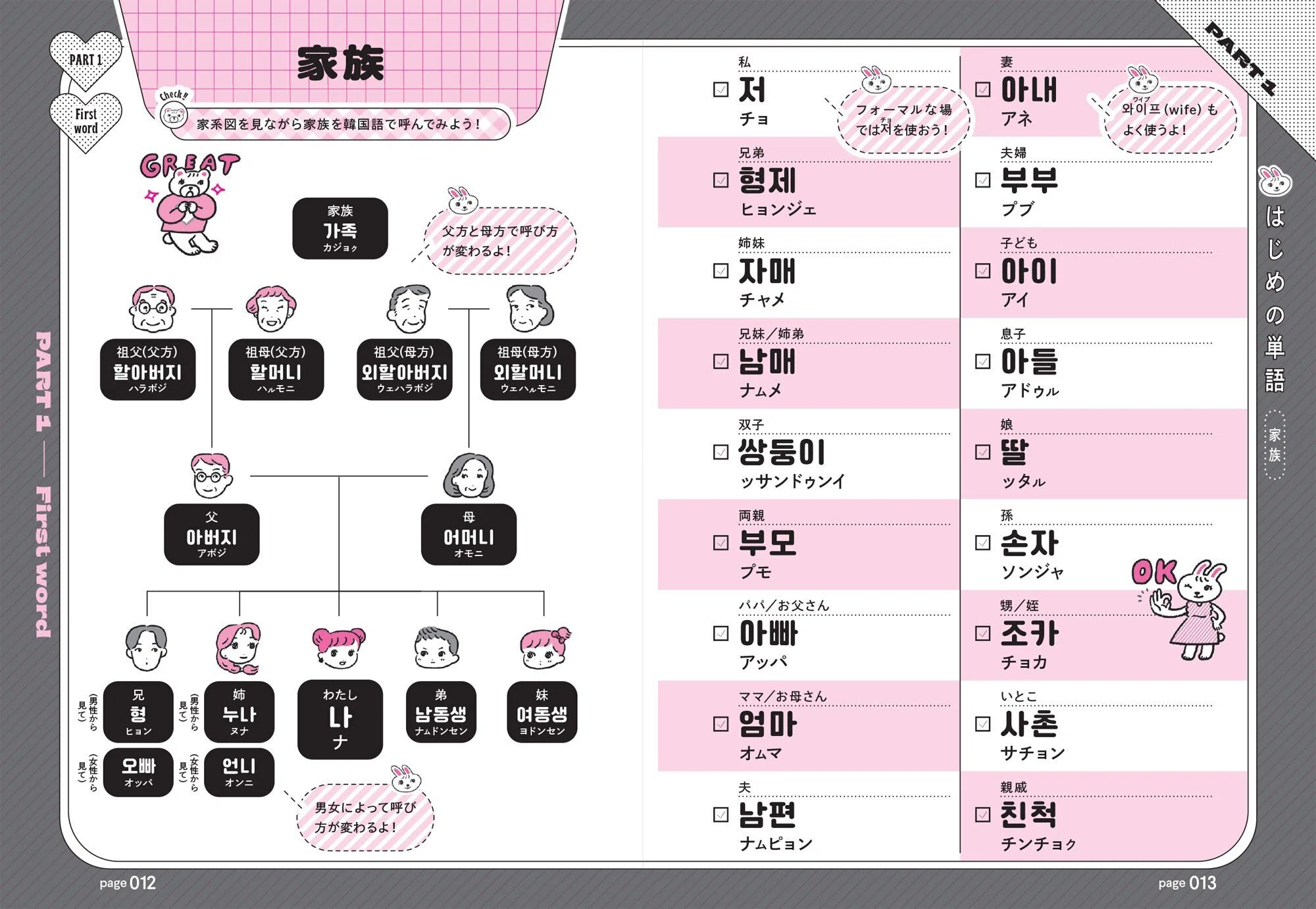 今すぐ伝わる!K-POP&韓流ファンのための韓国語フレーズ 今すぐ伝わる！K-POP&韓流ファンのための韓国語フレーズ 中古本・書籍