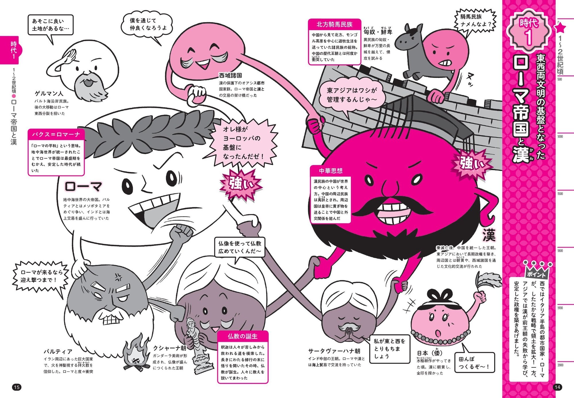 3 18発売 強い国を中心に見れば複雑な世界史の流れがスッキリ頭に入る 強い国でわかる世界の歴史 が大好評発売中 朝日新聞出版さんぽ Note 3 18発売 強い国を中心に見れば複雑な世界史の流れがスッキリ頭に入る 強い国でわかる世界の歴史 が大好評発売中 朝日新聞出版さんぽ Note